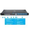 HUAWEI F1001-AC OLT GATEWAY,UPLINK XGPON+4*GE WAN/LAN,DOWNLINK 8*XC/UPC POF+16*SC/UPC,AC,EUROPE PLUG ADAPTER,F1001-AC (F1001-AC)