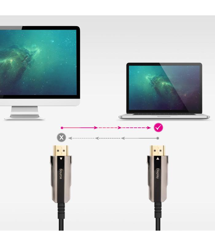 Nanocable Cable HDMI V2.0 AOC 4K@60Hz 18Gbps A M-A M, Negro, 15 m