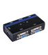 AISENS A111-0064 interruptor KVM Montaje en rack Negro