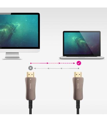 Nanocable Cable HDMI V2.1 AOC 8K@60HZ 30 M
