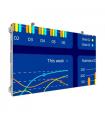 PHILIPS MODULO LED 6115 SERIES SDM 1010 COOPER 650 NITS 24/7  (INDOOR)/ 2 YRS WARR (27BDL6115L/00-6611595) - BATCH:6611595