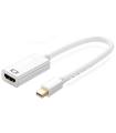 Ewent Adaptador Mini Displayport/ HDMI 4K