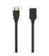 CABLE HDMI AISENS V2.0 PROLONGADOR PREMIUM 4K60HZ A M-A H 2.0M