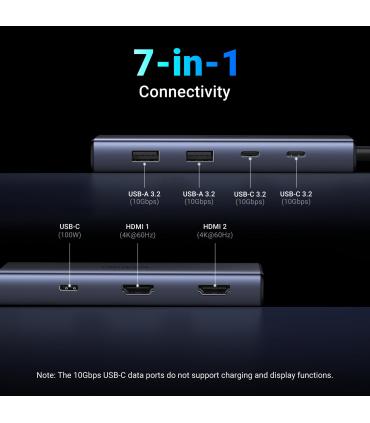 HUB UGREEN 7EN1 USB-C A 2XHDMI 2XUSB-A 2XUSB-C PD