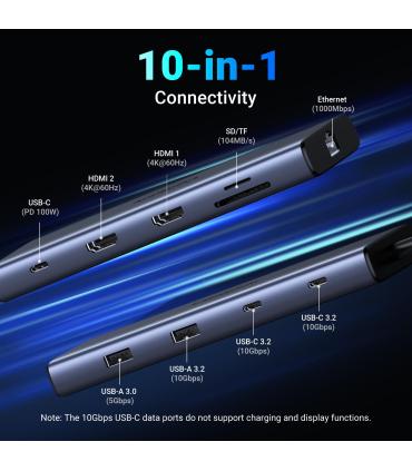HUB UGREEN 10EN1 USB-C A HDMI USB-C USB-A RJ45