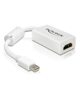 Delock Adaptador Mini Displayport M a HDMI H