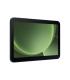 SAMSUNG GALAGALAXY TAB ACTIVE5 PRO WI-FI 128GB