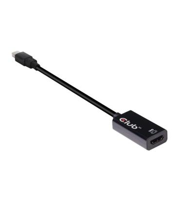 ADAPTADOR ACTIVO MINI DP 1.4 A HDMI 2.0 CLUB3D HDR
