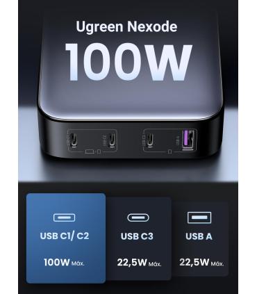 CARGADOR ESCRITORIO UGREEN 100W GaN