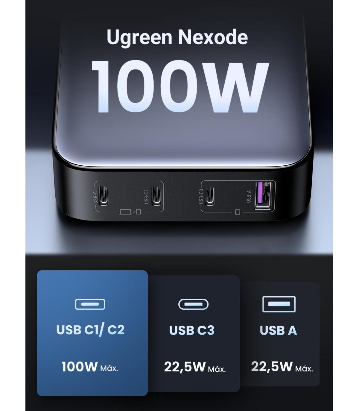 CARGADOR ESCRITORIO UGREEN 100W GaN