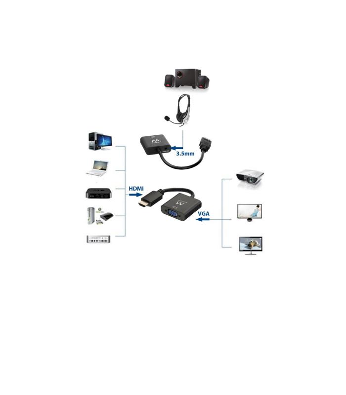CABLE CONVERTIDOR EWENT HDMI MACHO - VGA HEMBRA CON AUDIO 0,15 METROS