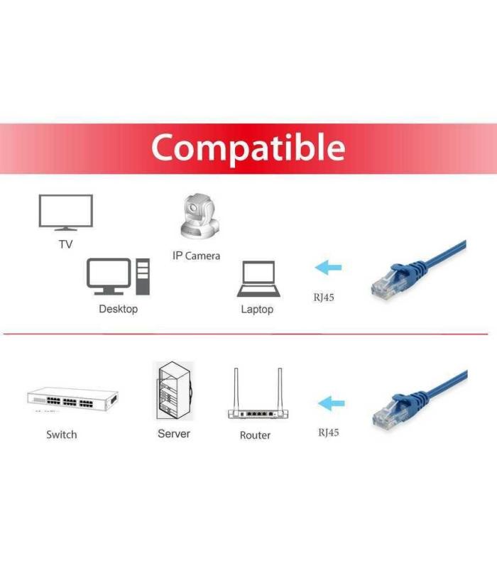 Equip - Cable De Red Latiguillo UTP Cat.6 0.5m - Color Azul