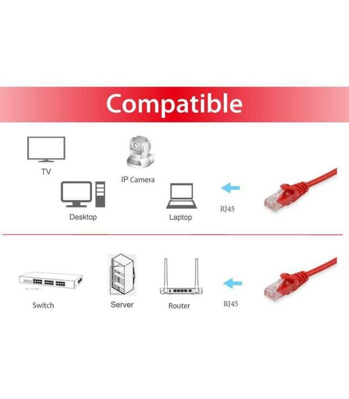 Equip - Cable De Red Latiguillo UTP Cat.6 0.25m - Color Rojo