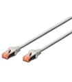 Ewent IM1072 cable de red Gris 2 m Cat6 S/FTP (S-STP)