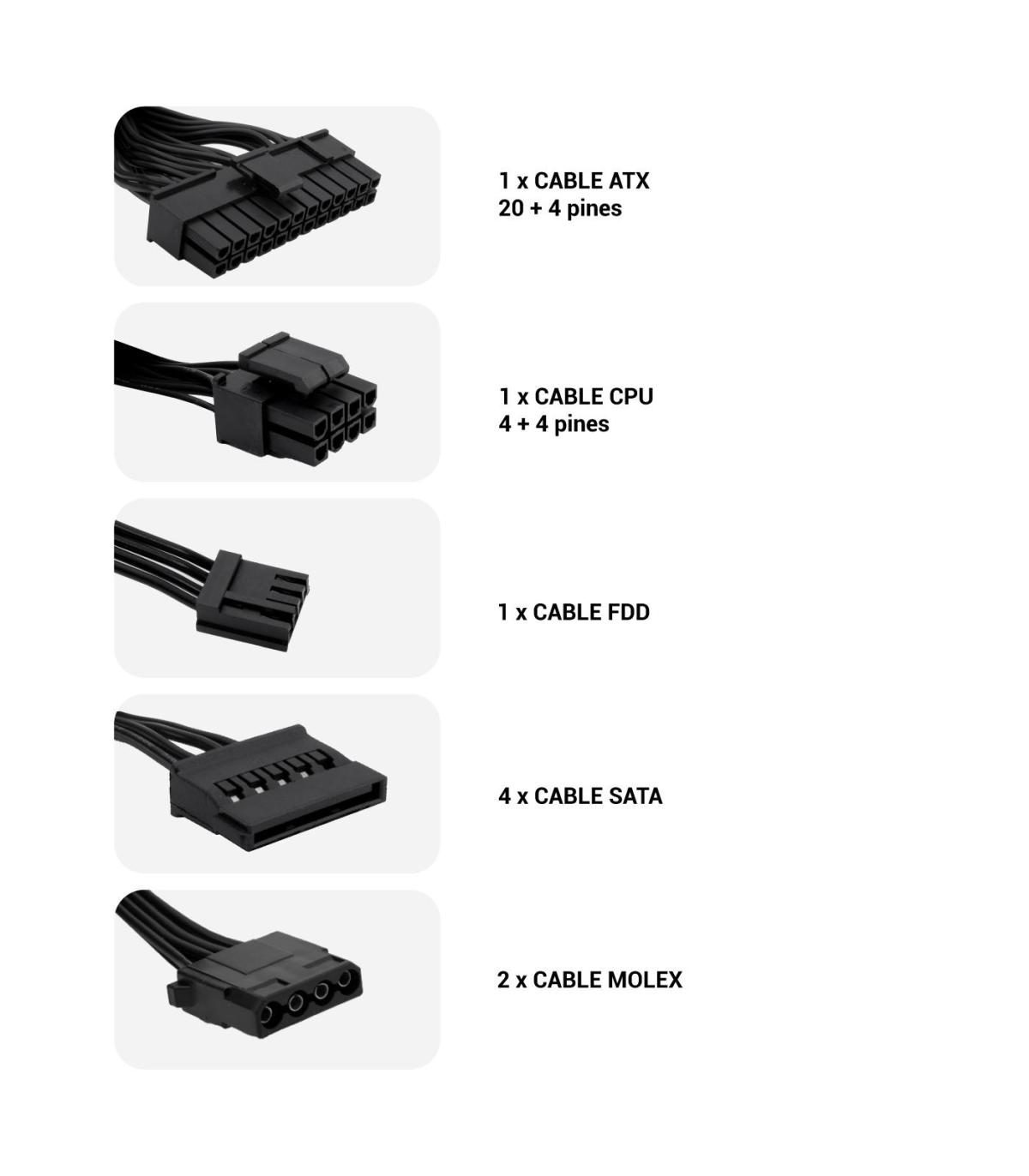 CoolBox Basic 500GR ATX unidad de fuente de alimentación 500 W 20+4 pin ATX Negro