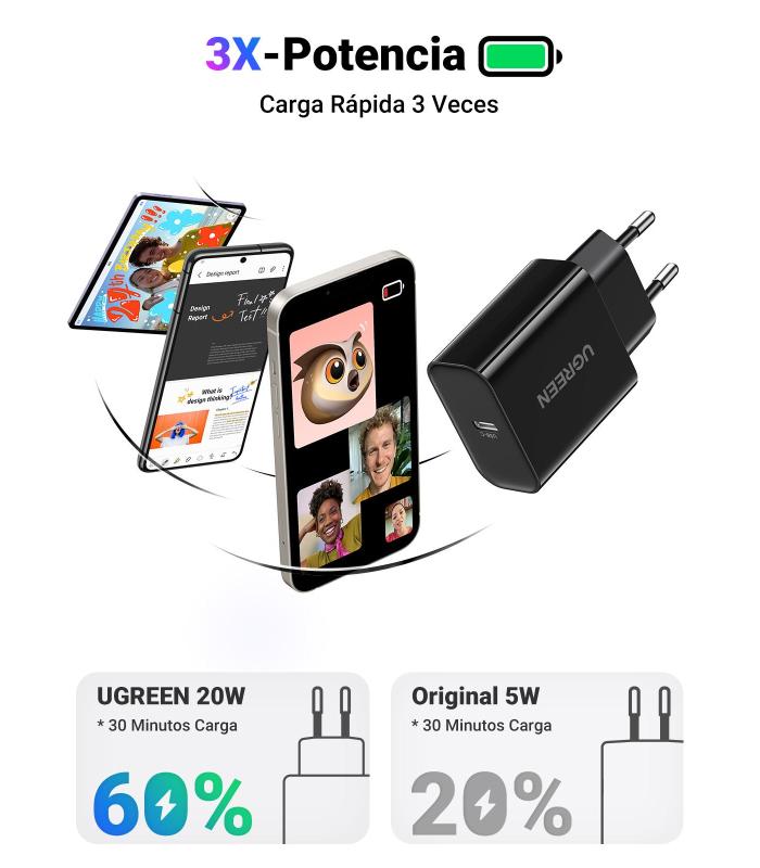 Ugreen 10191 cargador de dispositivo móvil Universal Negro Corriente alterna Carga rápida Interior