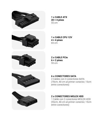 CoolBox Powerline III 750 unidad de fuente de alimentación 750 W 20+4 pin ATX ATX Negro