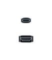 CABLE CONVERSOR USB-C M A HDMI M NEGRO 1.8 M NANOCABLE 10.15.5102