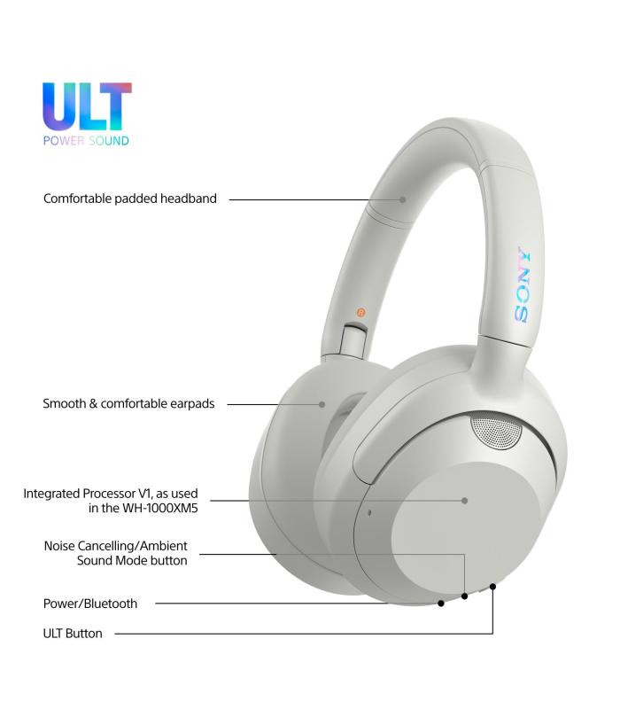 Auriculares Inalmbricos Sony Ult Wear  Con Micrfono  Bluetooth  Blancos