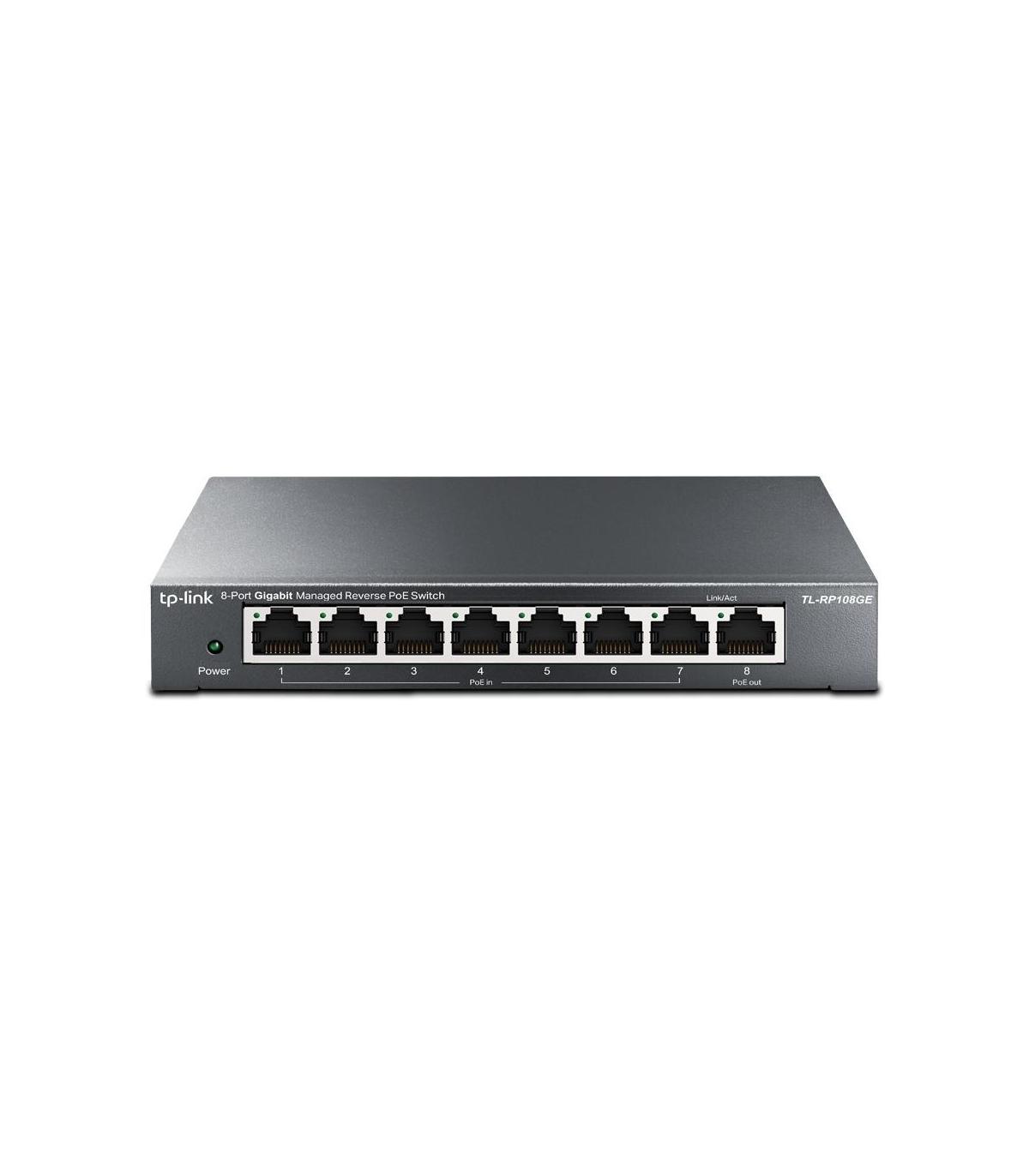 OMADA 8-PORT GIGABIT MANAGED REVERSE POE SWITCH