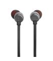 Auriculares Intrauditivos JBL Tune 310C  Con Micrfono  Negros
