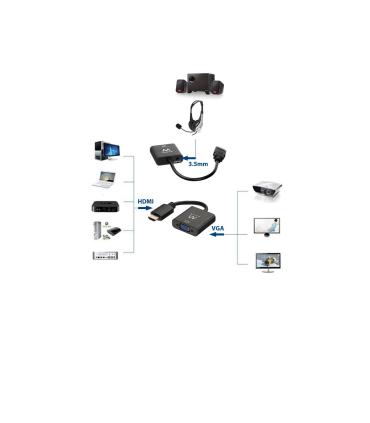 CABLE CONVERTIDOR EWENT HDMI MACHO - VGA HEMBRA CON AUDIO 0,15 METROS
