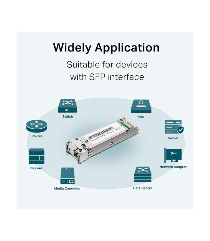 MODULO SFP TPL LINK OMADA TL-SM321A BIDI WDM A2   SINGLE MODE