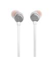 Auriculares Intrauditivos JBL Tune 310C  Con Micrfono  Blancos