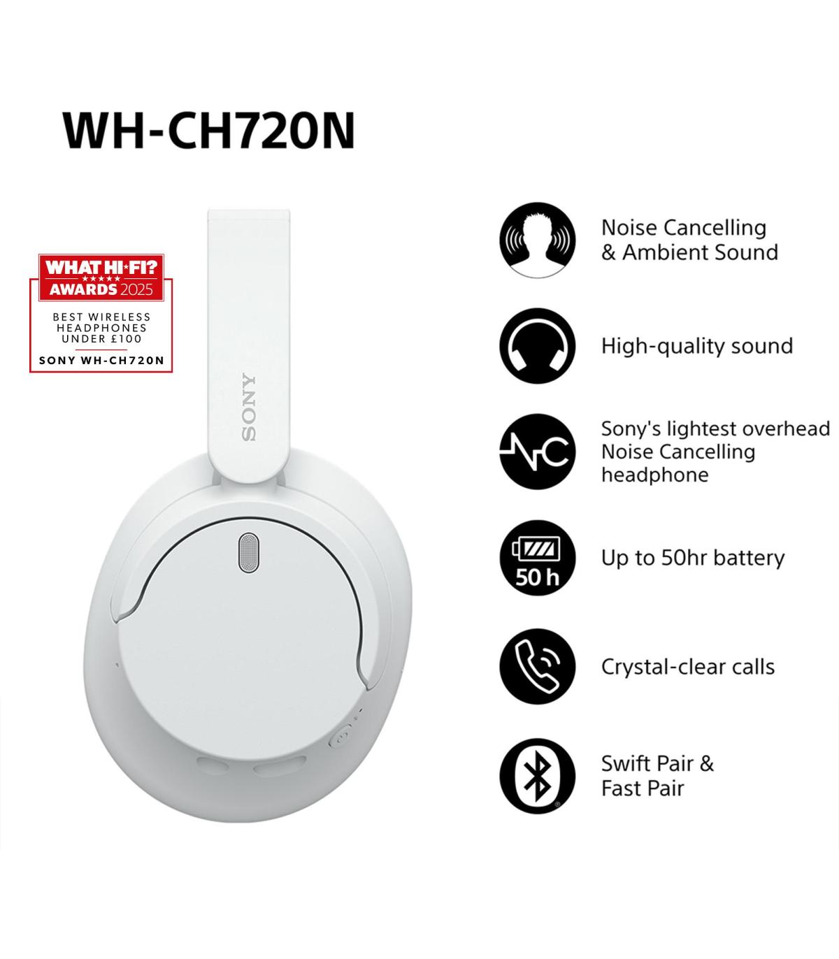Auriculares Inalmbricos Sony WH-CH720N  Con Micrfono  Bluetooth  Blancos