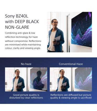 Sony FW-85BZ40L Pantalla De Sealizacin Pantalla Plana Para Sealizacin Digital 2,16 M (85") LCD Wifi 650 Cd   M 4K Ultra HD Negr