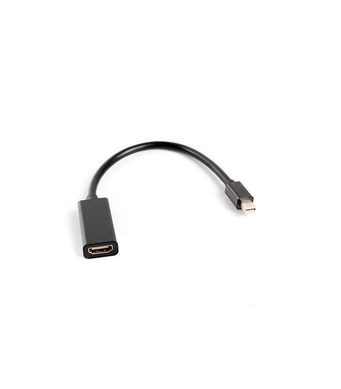 ADATADOR LANBERG MINIDISPLAYPORT MACHO/HDMI HEMBRA 20CM NEGRO